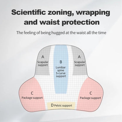 Memory Foam Lumbar Support Cushion